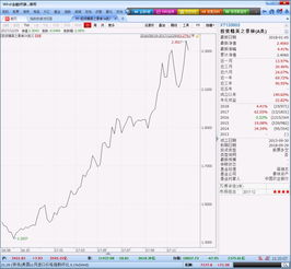 基金被套如何解局？（期货交易直播间）纳指德指日内波段策略公开！