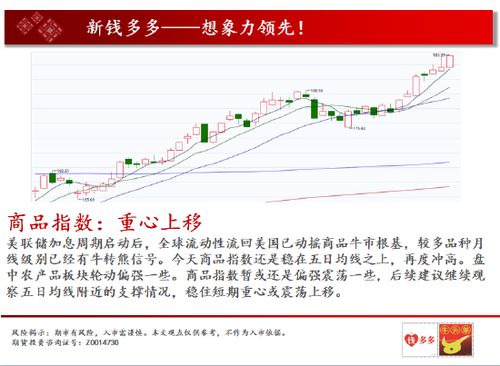 一个方法打通A股与期货！（期货交易直播间）深证指数、黄金、原油行情全掌握！