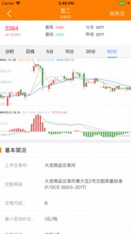 （期货交易直播间）黄金这波回调可能是最后一次上车机会！纳指、原油策略同步更新！