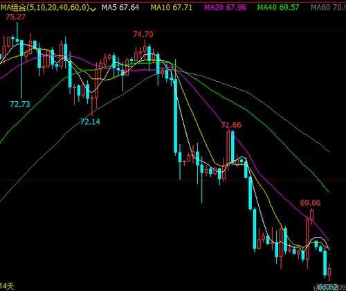 人民币波动下的投资逻辑！（期货交易直播间）恒指、原油、黄金全新布局思路！