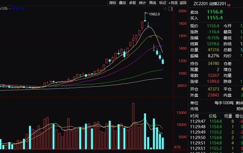 中美利差倒挂下的终极布局！——期货交易直播间深度解析A股、恒指、黄金与原油的机会与风险