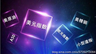 明日黄金、恒指、纳指与原油期货直播：打造您的全天候投资策略