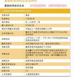 如果全部归零，你是否具备重来的能力？（期货交易直播间）从深证指数到黄金期货的系统性风险课！