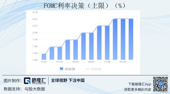 Europa-ETFs vs. Deutschland-ETFs: Perfor