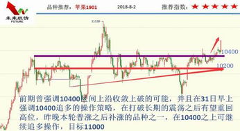 驭“深证上行”，逐“牛”四方：基金力量如何引领A股、恒指、纳指共舞？
