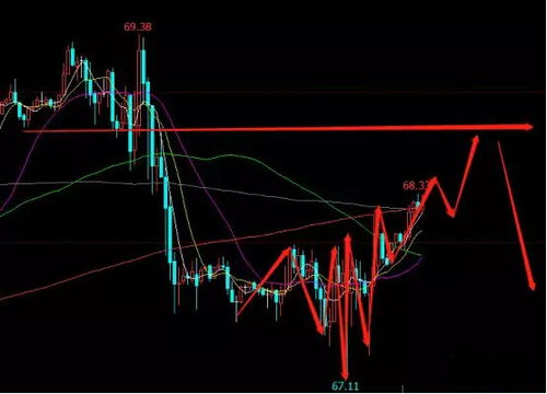 【亚盘掘金】A股深证指数开盘点睛：联动恒指，把握午后交易先机！