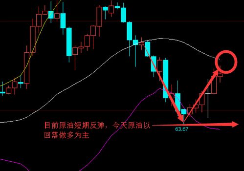 把握时代脉搏，洞见财富未来——深证指数主升波启动，基金护航恒指黄金原油，期货交易直播间带你乘风破浪！