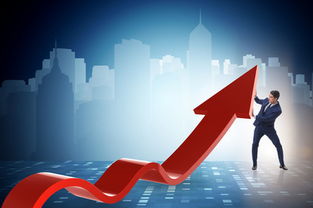 纳指多头趋势强化，基金支撑A股，恒指强势驱动未来！