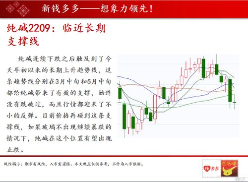 深证加速度上扬：期货直播间洞悉资金流向，恒指与基金共舞财富浪潮