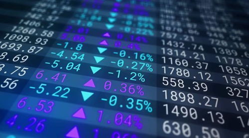 拨开迷雾，洞悉先机：黄金回调下的A股深证指数与基金联动新篇章