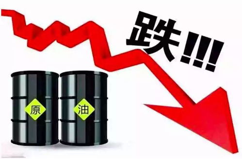 纳指反弹动能强劲，期货直播间掘金黄金原油A股基金联动新机遇