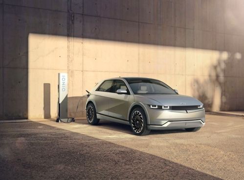 DAX40 Performance-Vergleich: Wer sind di