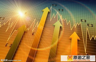 德指延续强势，欧洲市场亮点，欧洲指数实时行情