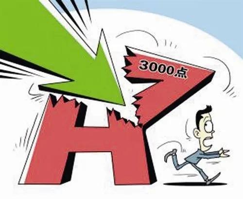 A股“3000点保卫战”激燃：期指空头力量衰竭，反攻号角或已吹响！