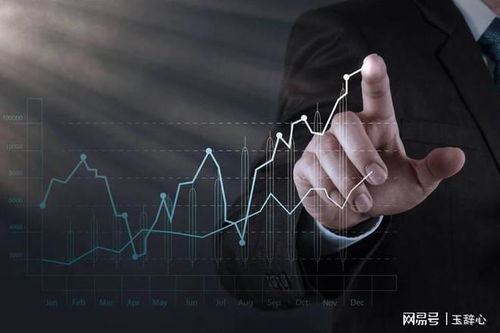 A股“龙字辈”炒作熄火，资金回流主线何在？期指为你揭晓答案！