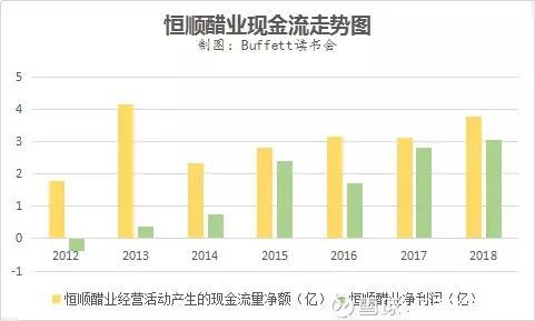纳指估值过高了吗？【期货交易直播间】从期货角度看泡沫与价值
