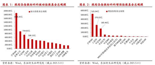 德指成分股调整风起云涌：期货交易直播间带你潜伏先机，掘金万亿新机遇！