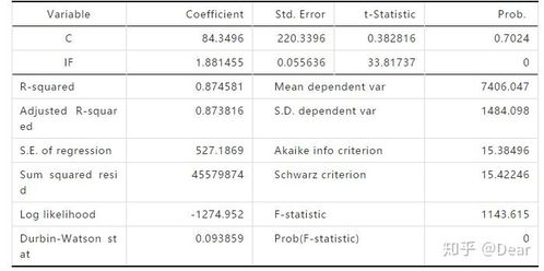 国际期货跨品种套利：【期货交易直播间】解锁低风险“捡钱”高级策略