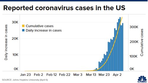 德指现“技术性牛市”【期货交易直播间】现在上车还来得及吗？