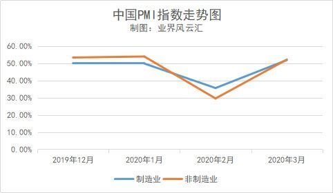 德指经济数据解读【期货交易直播间】ZEW、PMI、GDP实战应用：洞悉德国经济脉搏，把握期货交易先机