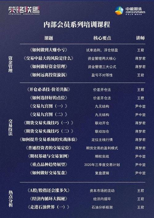 期货交易直播间【期货交易直播间】公开我的交易系统与复盘日志