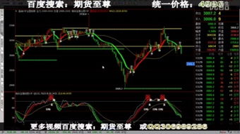 恒指期货短线秘籍【期货交易直播间】日内交易稳定盈利技巧