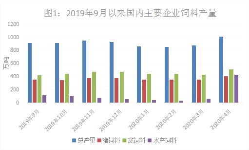 豆粕突破压力位，资金进入节奏分享，豆粕分析讨论吧