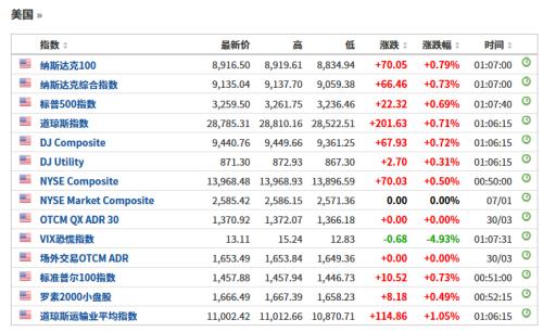 黄金：货币之王还是商品之魅？期货直播间揭秘价格主导权之争！