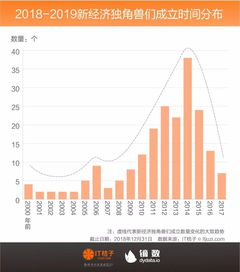 深证成指迎来“估值重塑”【期货交易直播间】“中特估”行情下的期指新玩法