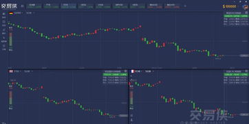 德指期货直播室【期货交易直播间】德国DAX40指数调整，成分股迎来新机遇
