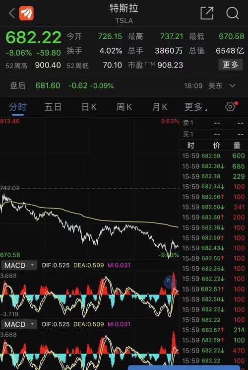 德指面临“投降式”抛售？【期货交易直播间