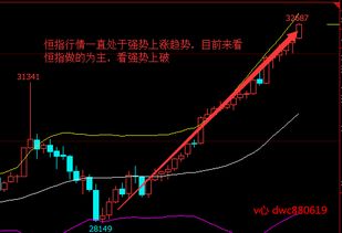 恒指期货直播室【期货交易直播间】南向资金