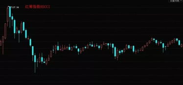 恒指与A股联动性创历史新高：解锁“A股化”下的新玩法