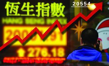 恒指期货直播室【期货交易直播间】“T+0