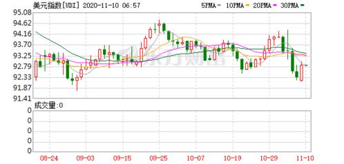 恒指“黑期”夜盘大幅高开，明日港股稳了？期货交易直播间深度解析