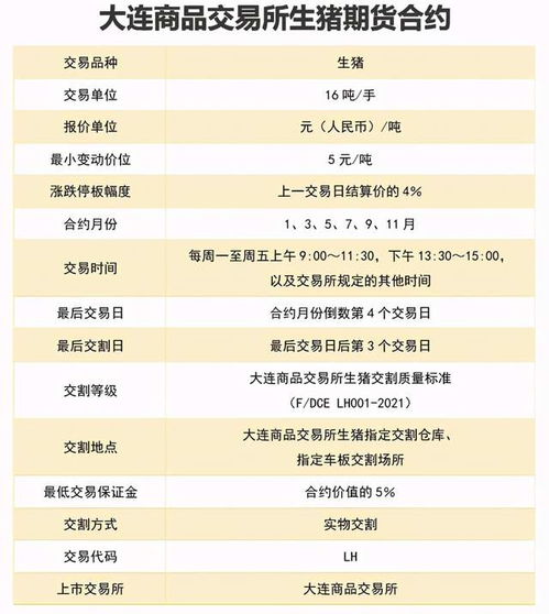 德指面临重要经济数据考验【期货交易直播间】如何交易“数据行情”？