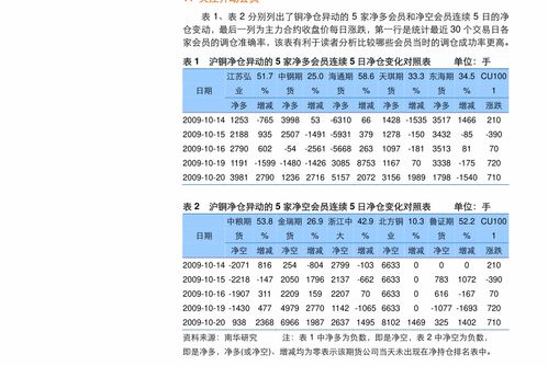 （期货交易直播间）原油直播：伊朗核协议谈判进展，对油价的潜在冲击