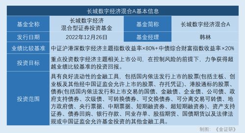 （期货交易直播间）基金风格漂移？不如直接做多纳指、做空德指来得直接