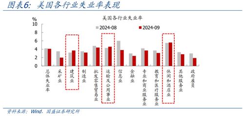 （期货交易直播间）国际期货直播：全球制造业PMI数据汇总解读