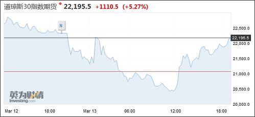 （期货交易直播间）德指期货实战教程：如何洞悉“做空”德国经济的玄机？