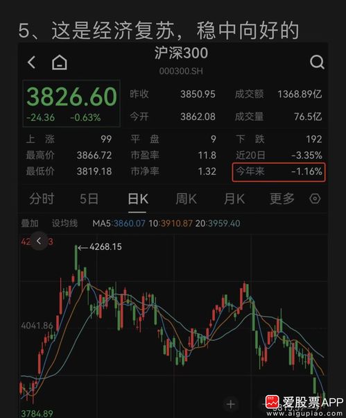 纳指期货直播（期货交易直播间）AI革命：从英伟达看纳指与A股AI概念股的未来