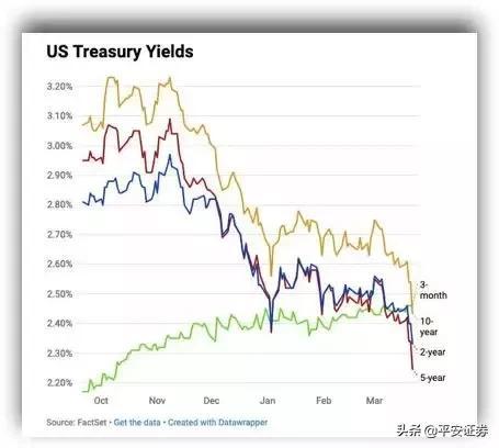德指期货直播：欧元区PMI数据发布，A股制造业板块如何接招？