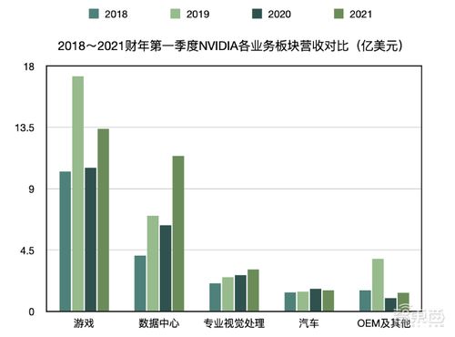 （期货交易直播间）展望：A股一季度财报，哪些板块能超预期？