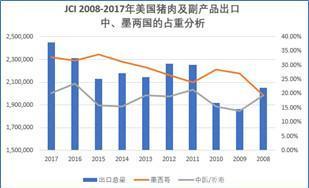 突发！拜登祭出“关税大招”，纳指期货直播间解读：中国光伏、新能源车与中概股命运何去何从？