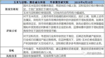 德指期货直播（期货交易直播间）：绿色浪潮下的工业转型，德指何去何从？