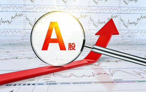 （期货交易直播间）终极预言：2024年最大投资机会——在A股？在港股？还是在纳指？