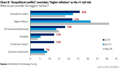 （期货交易直播间）德指期货：地缘政治风险如何定价？一个模型告诉你