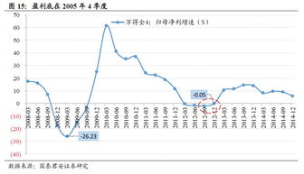 （期货交易直播间）恒指“估值底”已现，“政策底”在哪儿？“市场底”何时来？