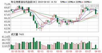 德国军费飙升：德指期货直播洞察，国防工业股与股指结构性变革的秘密
