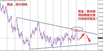 原油多空激烈争夺，策略要点总结，原油净多头持仓增加意味着什么